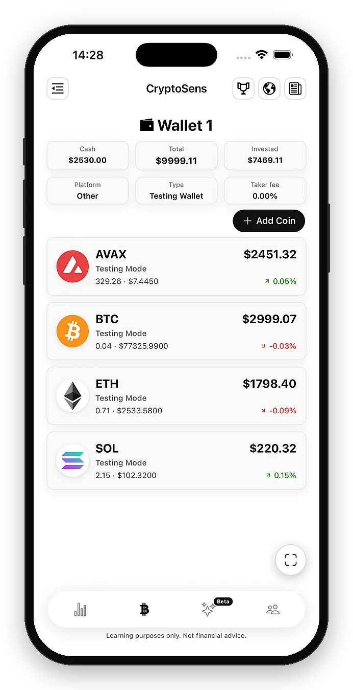 Practice with play money and real prices