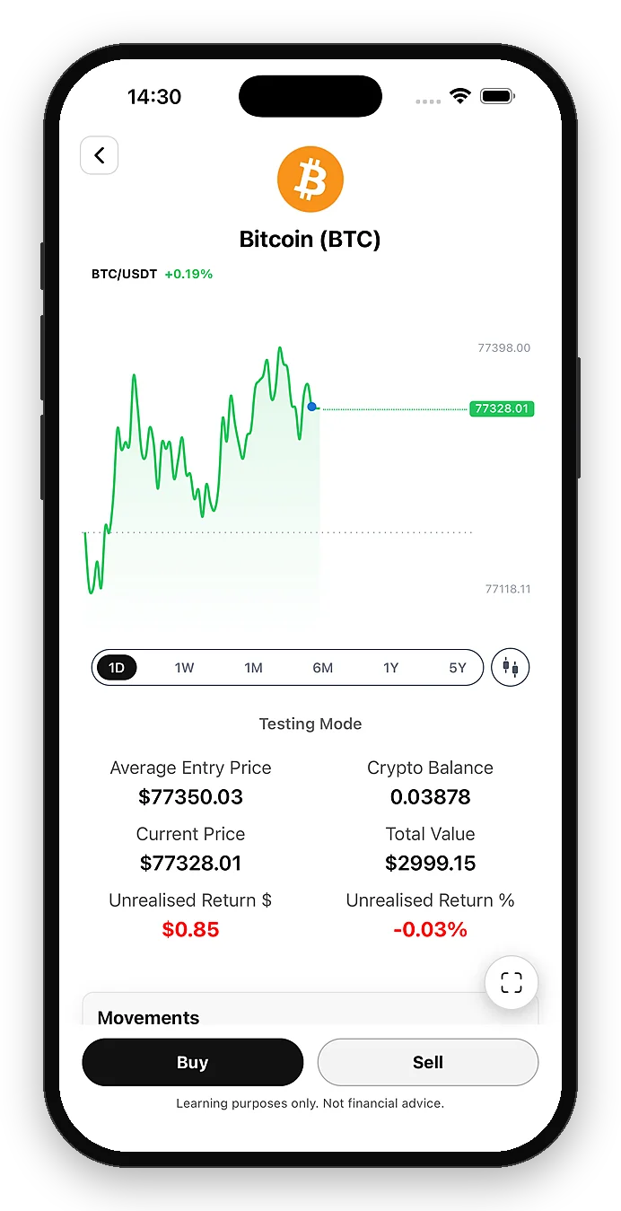 Learn to invest with judgment, not luck