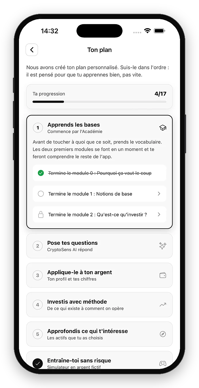 Suis un plan fait sur mesure pour toi