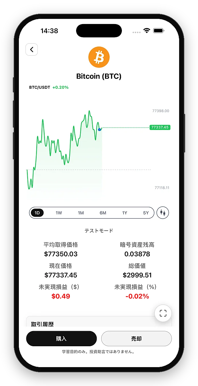 運ではなく判断力で投資する力を身につける
