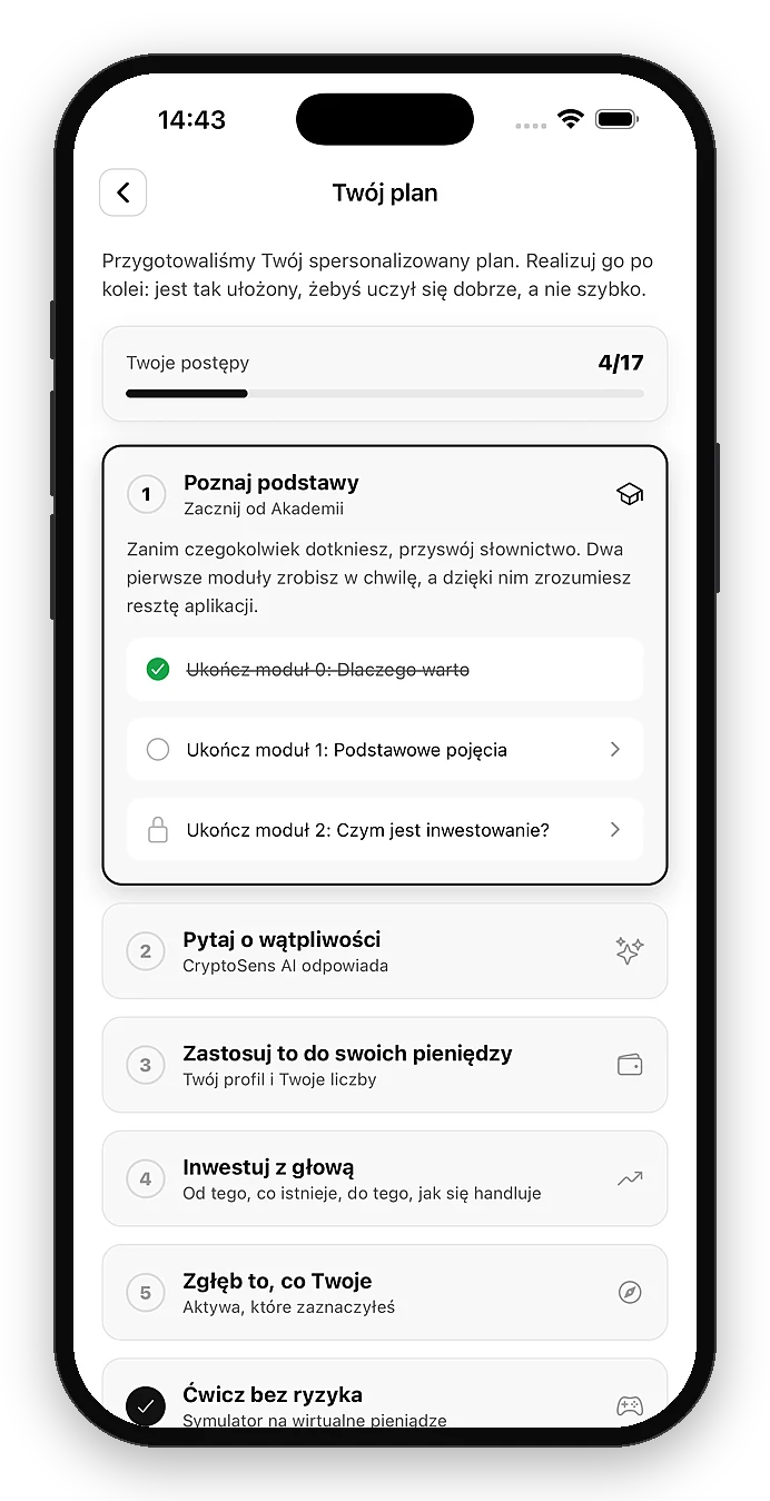 Trzymaj się planu stworzonego dla ciebie